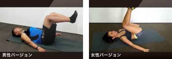 DNAからみるトレーニング動画